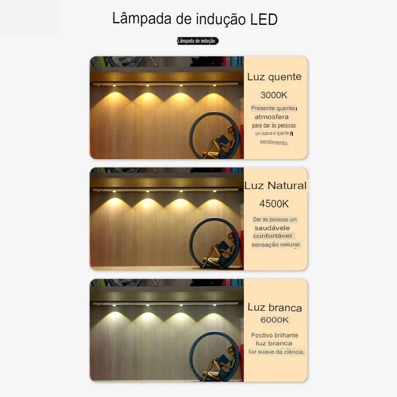 Lâmpada Led Magnética Com Sensor de Movimento Fácil Instalação Design Elegante e Moderno  Cozinha, Roupeiro, Armário de Vinho