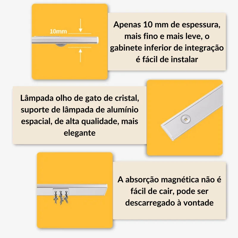 Lâmpada Led Magnética Com Sensor de Movimento Fácil Instalação Design Elegante e Moderno  Cozinha, Roupeiro, Armário de Vinho